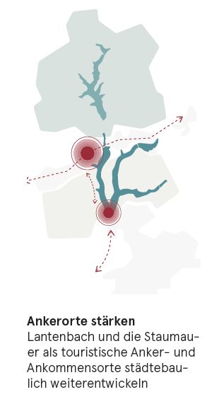 Ankerorte stäreken Ankerorte stärken - Lantenbach und die Staumauer als touristische Anker- und Ankommensorte städtebaulich weiterentwickeln